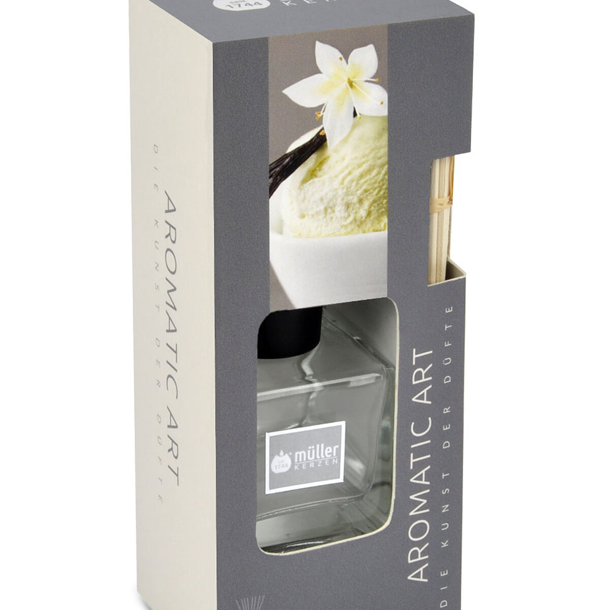 Müller Raumduft Diffuser 100ml
